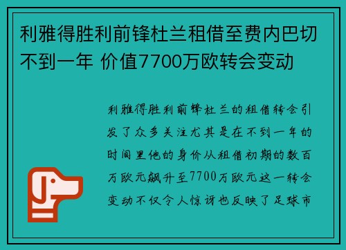 利雅得胜利前锋杜兰租借至费内巴切不到一年 价值7700万欧转会变动
